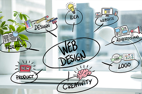 Web tasarım kuralları
