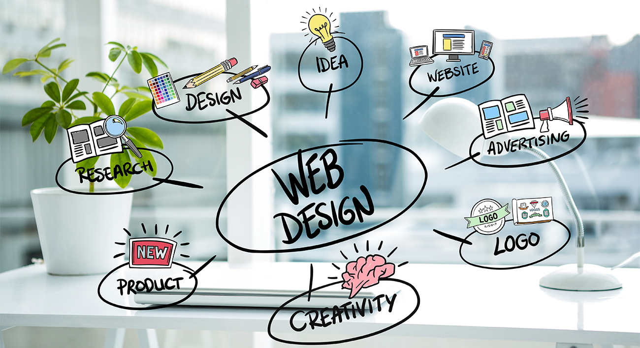 Web tasarım kuralları